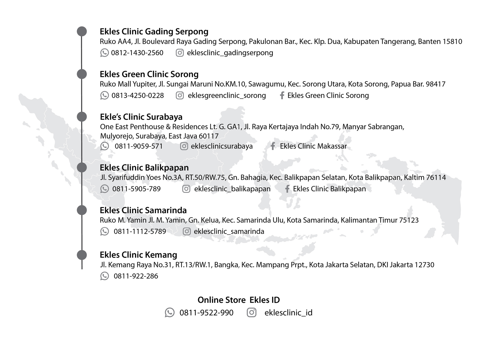Company Profile Ekles Clinic Page 37